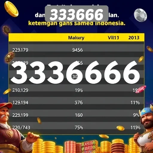 Perbandingan 333666 dengan Situs Game Lain di Indonesia